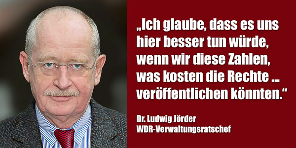 Dr. Ludwig Jörder
