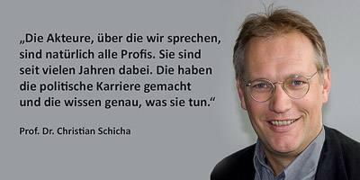 Prof. Dr. Christian Schicha